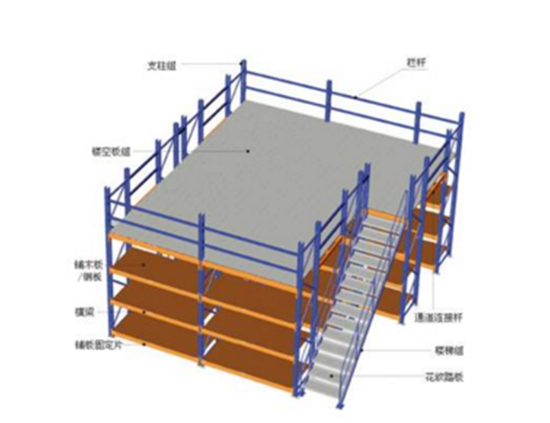 阿拉尔阁楼货架立面图